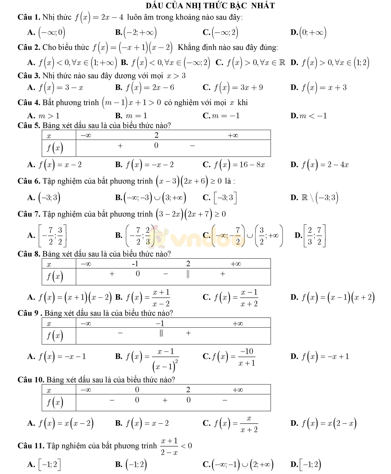 Đề cương ôn tập học kì 2 môn Toán lớp 10