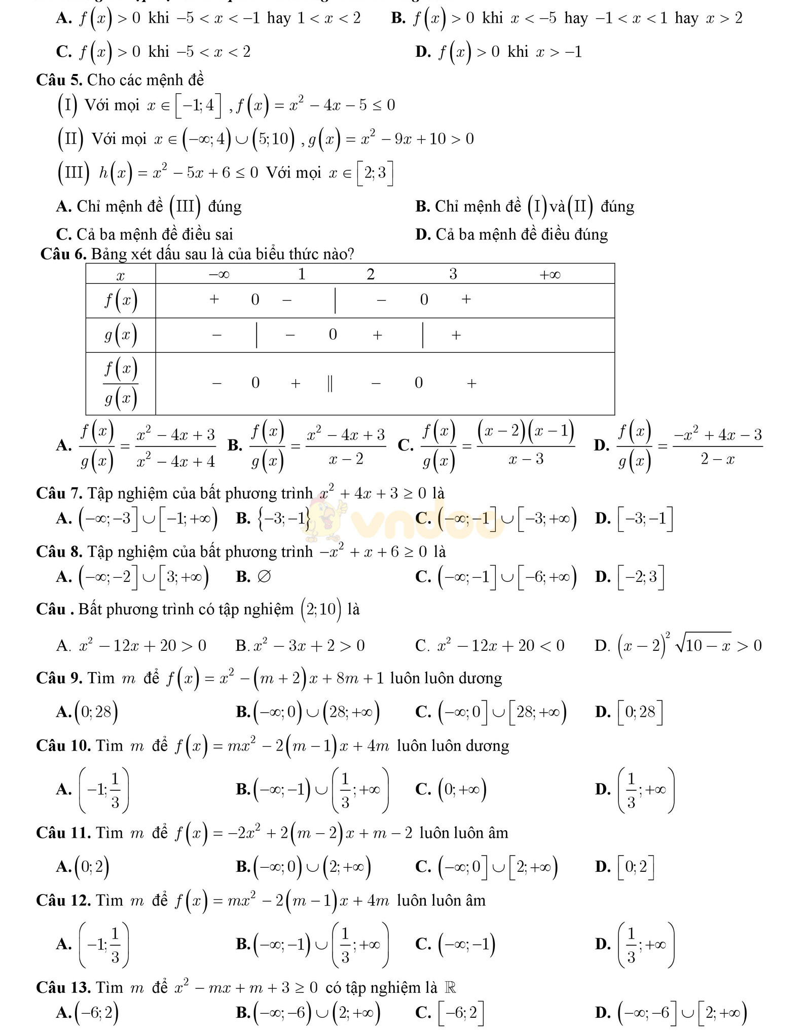 Đề cương ôn tập học kì 2 môn Toán lớp 10