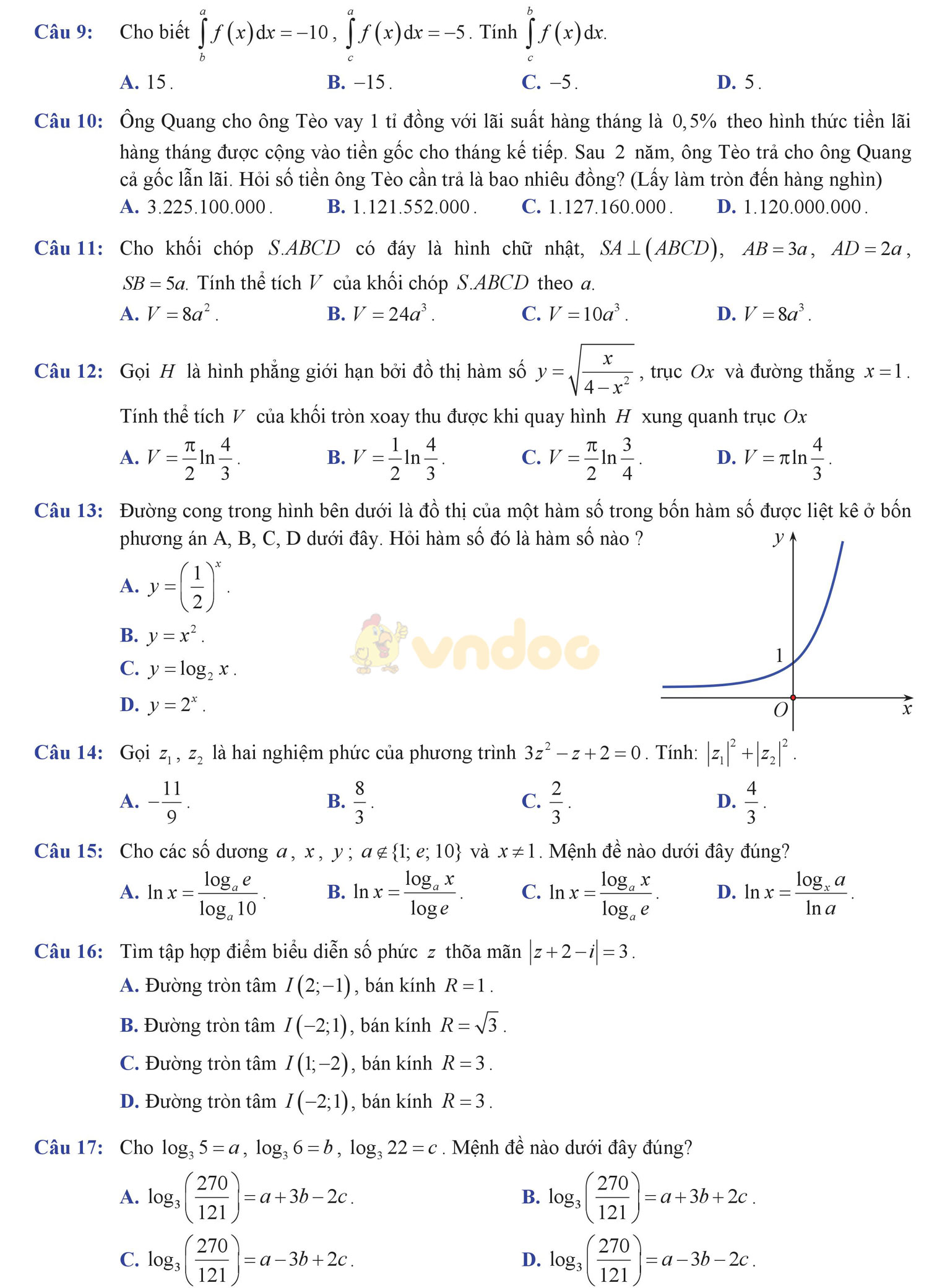Đề thi thử THPT Quốc gia năm 2017 môn Toán