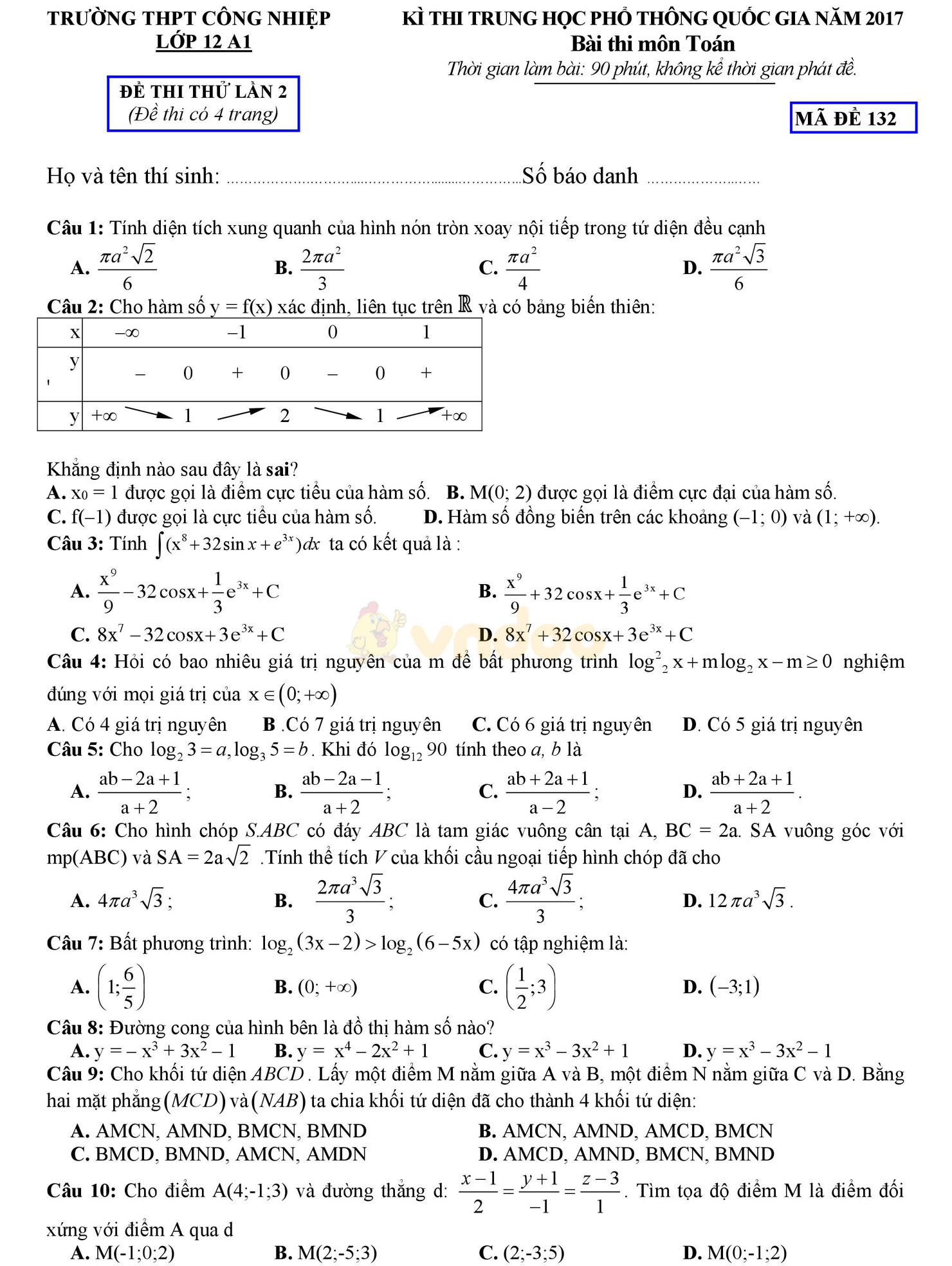 Đề thi thử THPT Quốc gia năm 2017 môn Toán