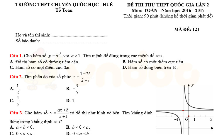 Đề thi thử THPT Quốc gia năm 2017 môn Toán Đề thi thử THPT Quốc gia năm 2017 môn Toán