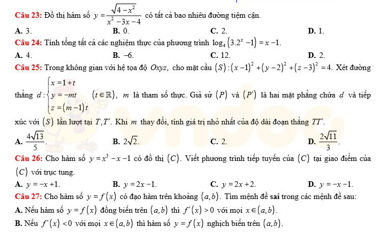 Đề thi thử THPT Quốc gia năm 2017 môn Toán Đề thi thử THPT Quốc gia năm 2017 môn Toán