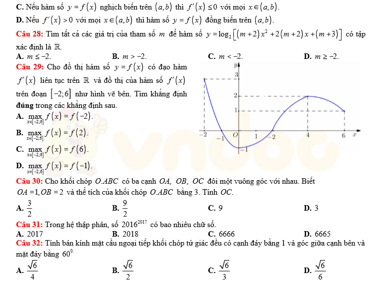 Đề thi thử THPT Quốc gia năm 2017 môn Toán Đề thi thử THPT Quốc gia năm 2017 môn Toán