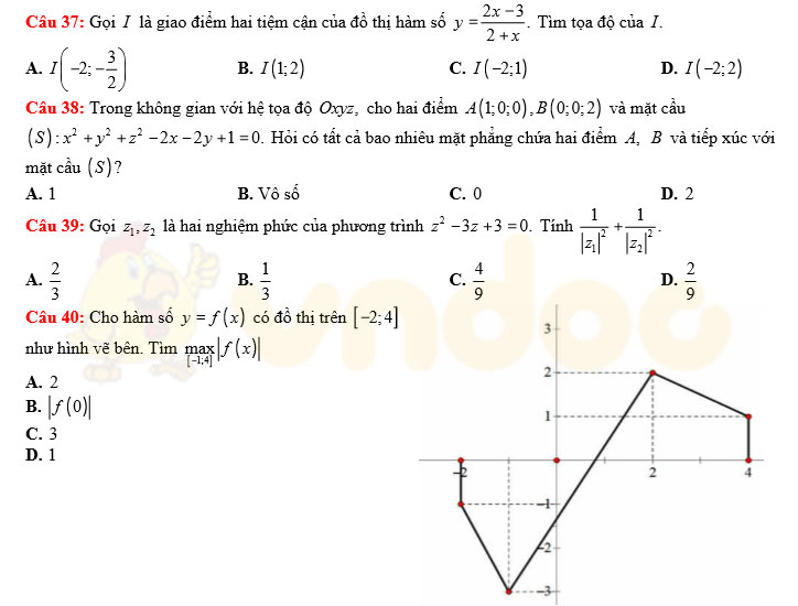 Đề thi thử THPT Quốc gia năm 2017 môn Toán Đề thi thử THPT Quốc gia năm 2017 môn Toán