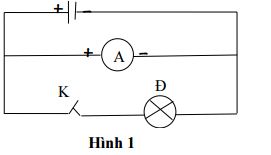 Đề thi học kì 2 môn Vật lý lớp 7