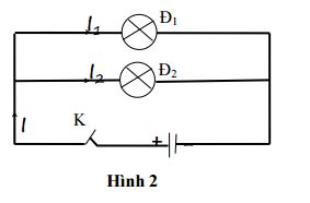 Đề thi học kì 2 môn Vật lý lớp 7