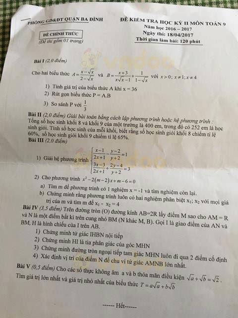 Đề thi học kì 2 môn Toán lớp 9 Đề thi học kì 2 môn Toán lớp 9