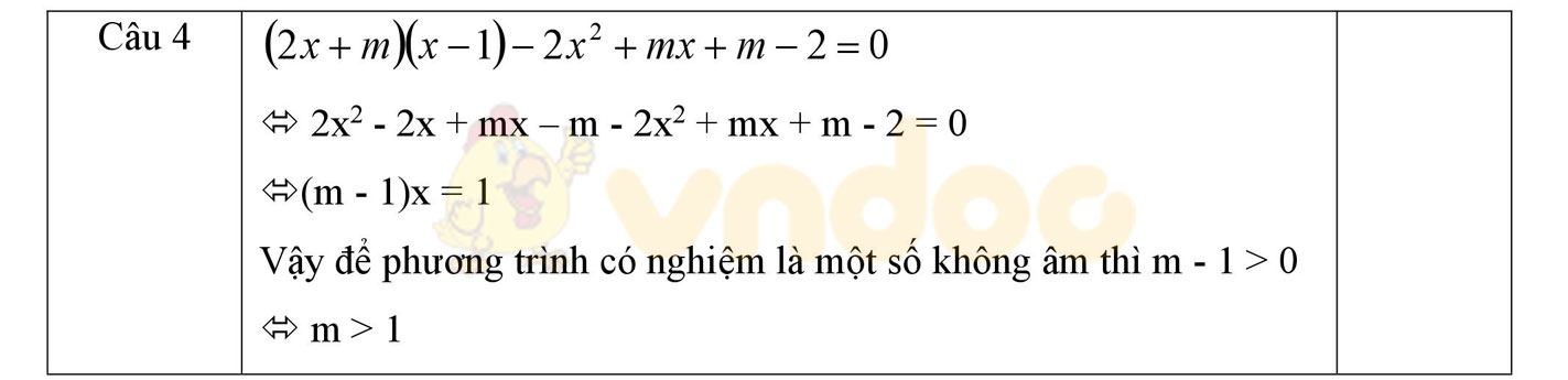 Đáp án đề thi học kì 2 môn Toán lớp 8