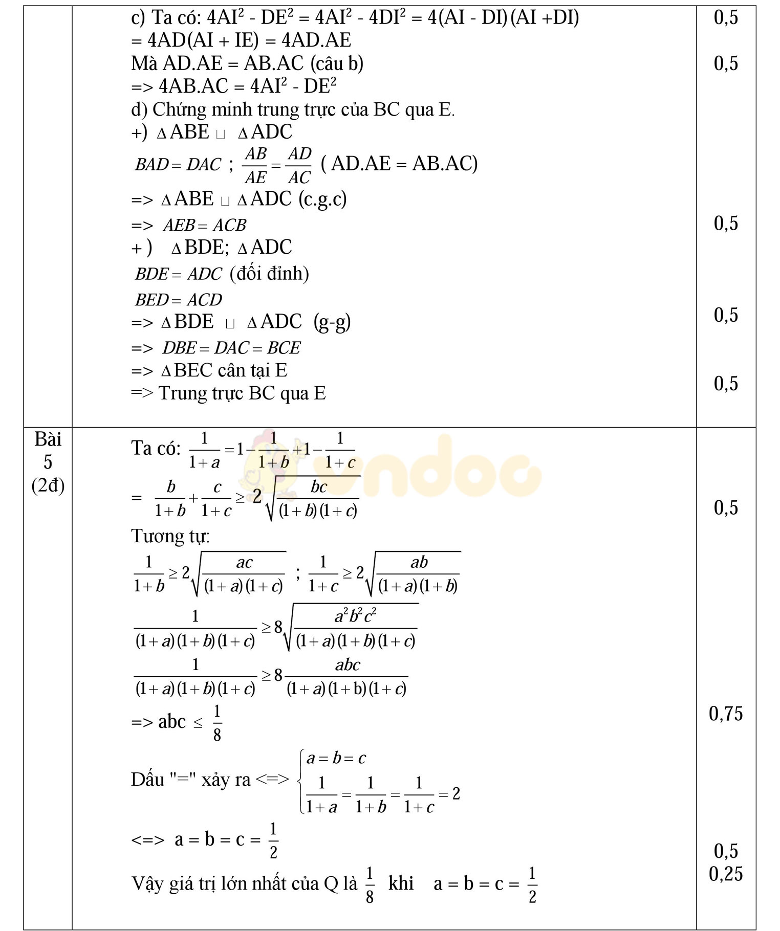 Đáp án đề thi học sinh giỏi môn Toán lớp 8