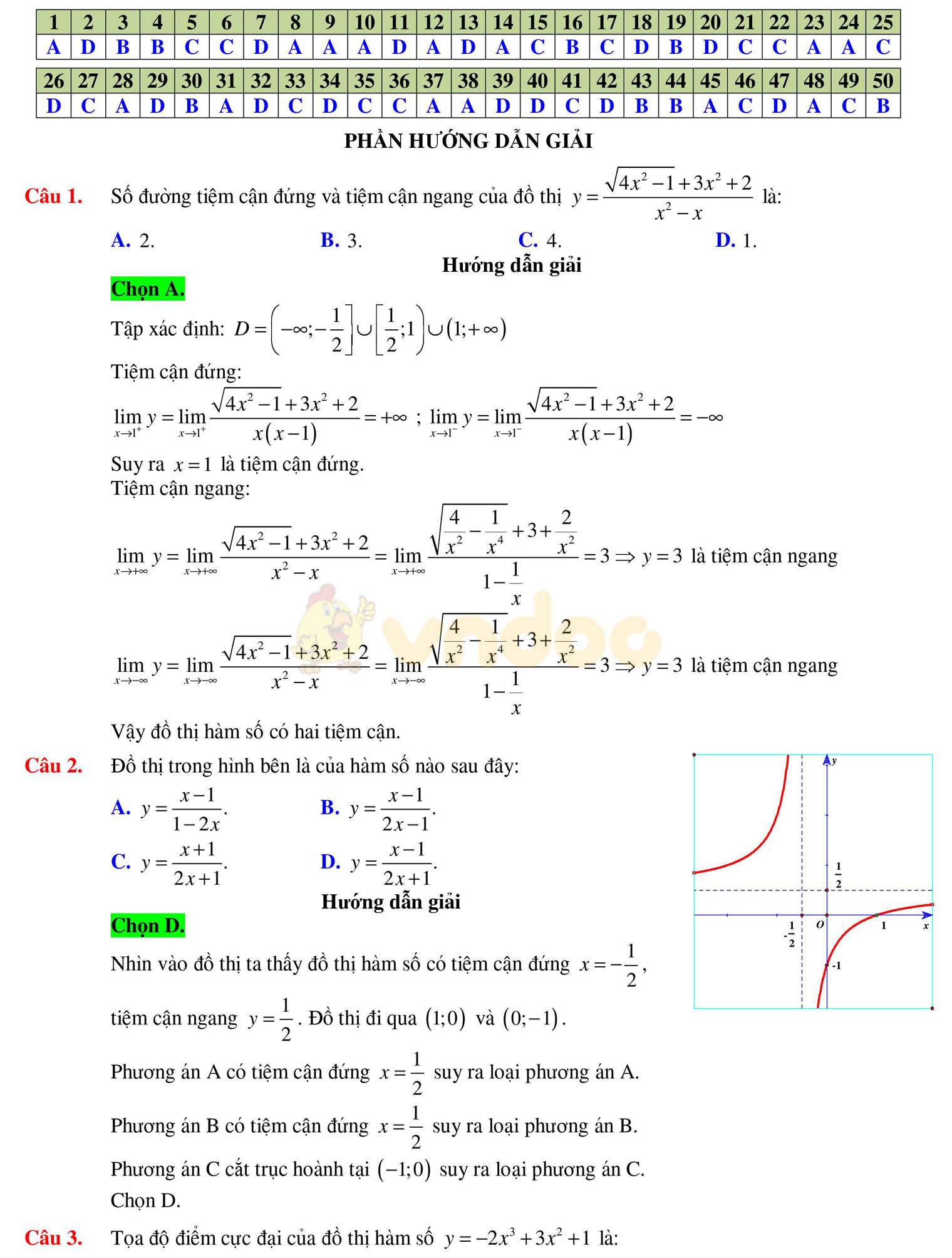 Đáp án đề thi thử THPT Quốc gia năm 2017 môn Toán Đáp án đề thi thử THPT Quốc gia năm 2017 môn Toán