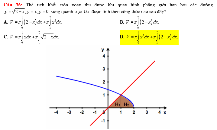 Đề thi thử THPT Quốc gia năm 2017 môn Toán