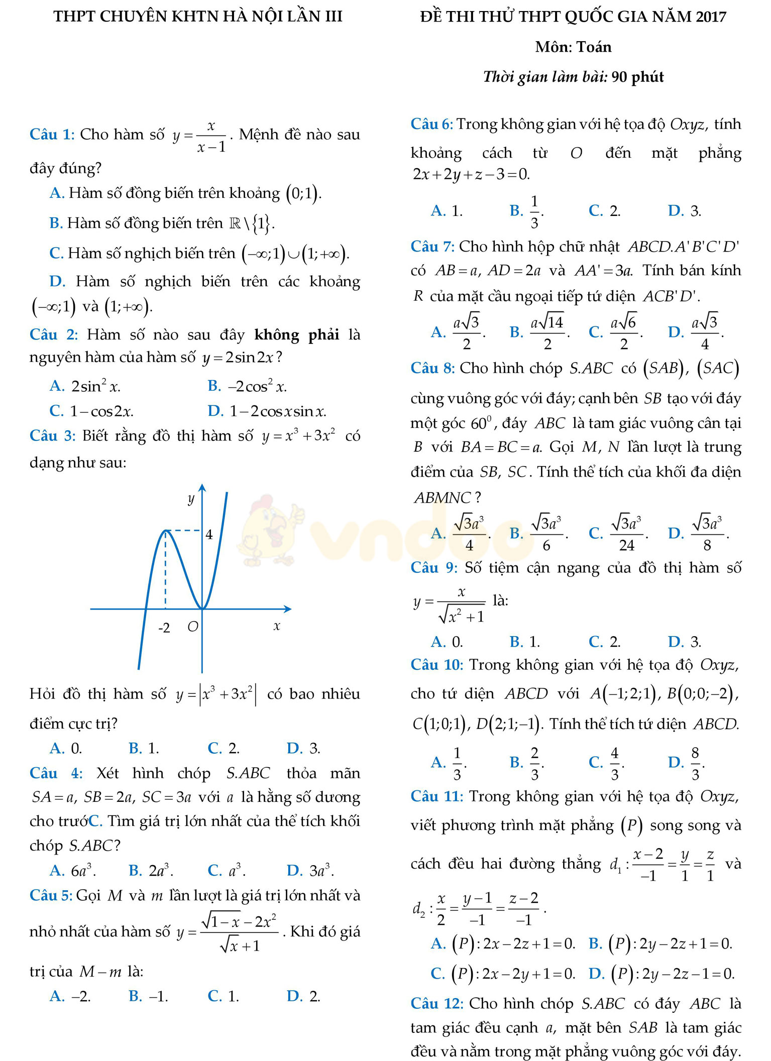 Đề thi thử THPT Quốc gia năm 2017 môn Toán