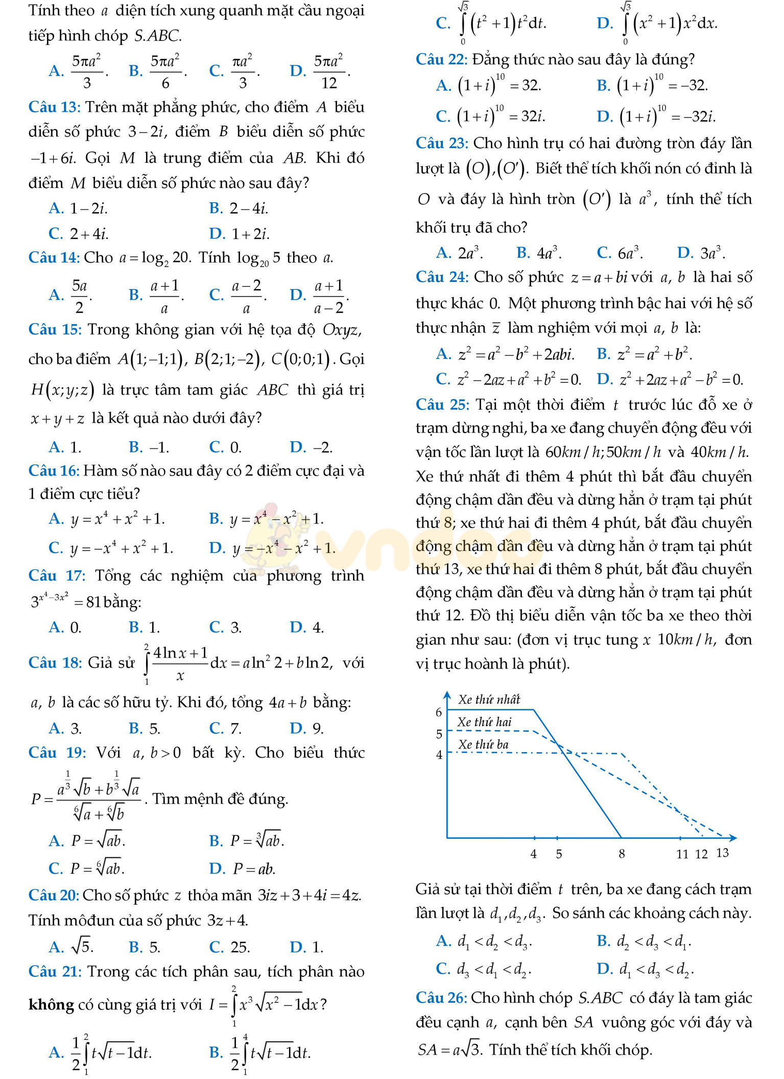 Đề thi thử THPT Quốc gia năm 2017 môn Toán