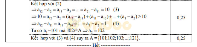 Đáp án đề thi thử vào lớp 10 môn Toán Đáp án đề thi thử vào lớp 10 môn Toán