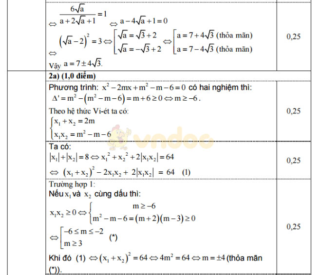 Đáp án đề thi thử vào lớp 10 môn Toán Đáp án đề thi thử vào lớp 10 môn Toán