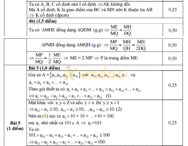 Đáp án đề thi thử vào lớp 10 môn Toán Đáp án đề thi thử vào lớp 10 môn Toán