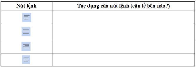 Đề thi học kì 2 môn Tin học lớp 4
