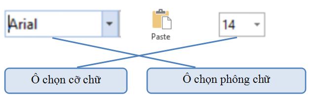 Đề thi học kì 2 môn Tin học lớp 4