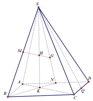 Kinh nghiệm học giỏi hình học không gian lớp 11
