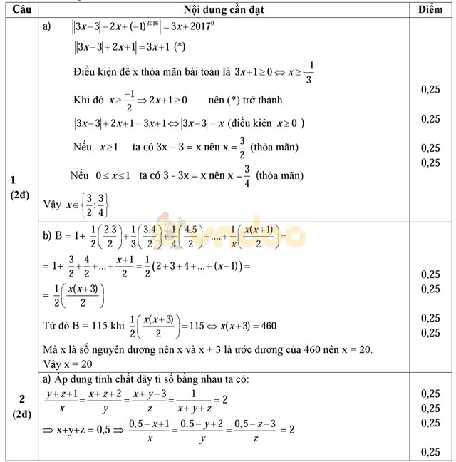 Đề thi học sinh giỏi môn Toán lớp 7 có đáp án