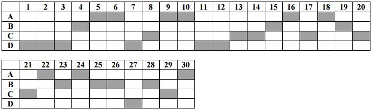 Đề thi học kì 2 môn Toán lớp 12 có đáp án