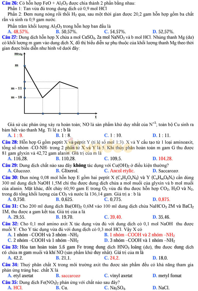 Đề thi thử THPT Quốc gia năm 2017 môn Hóa học trường THPT Quang Trung, Hải Dương (Lần 2) Đề thi thử THPT Quốc gia năm 2017 môn Hóa học có đáp án