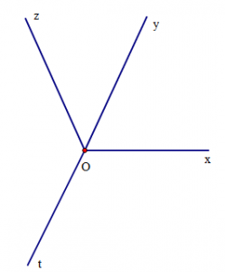 Đề kiểm tra chất lượng cuối học kì 2 môn Toán lớp 6 trường THCS Ngọc Trạo năm 2016 - 2017