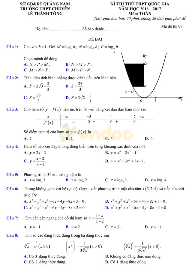 Đề thi thử THPT Quốc gia năm 2017 môn Toán