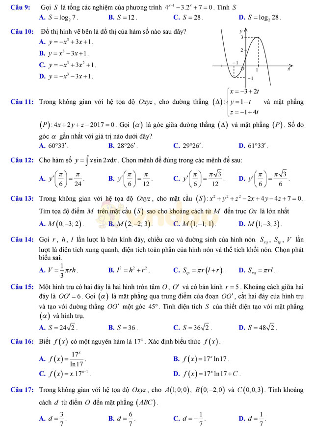 Đề thi thử THPT Quốc gia năm 2017 môn Toán