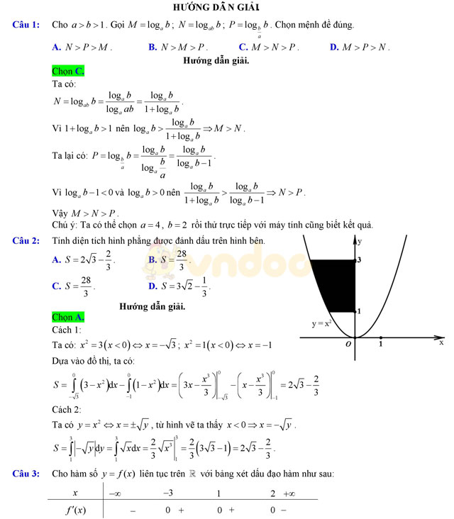 Đáp án đề thi thử THPT Quốc gia năm 2017 môn Toán