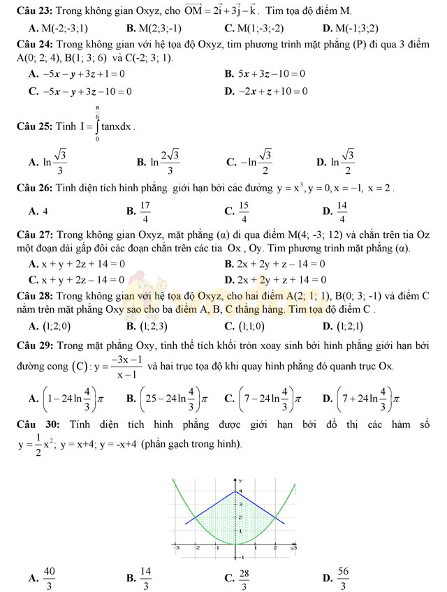 Đề thi học kì 2 lớp 12 môn Toán