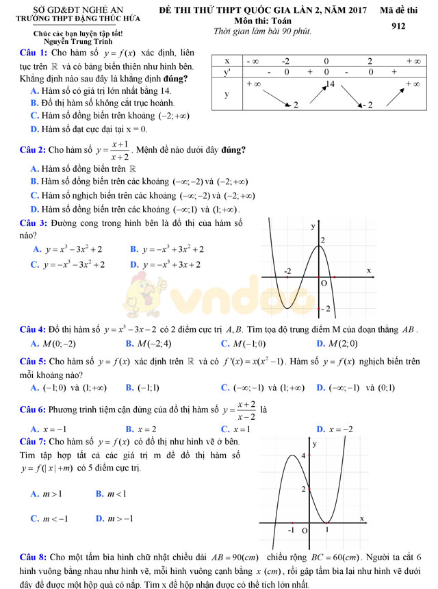 Đề thi thử THPT Quốc gia 2017 môn Toán