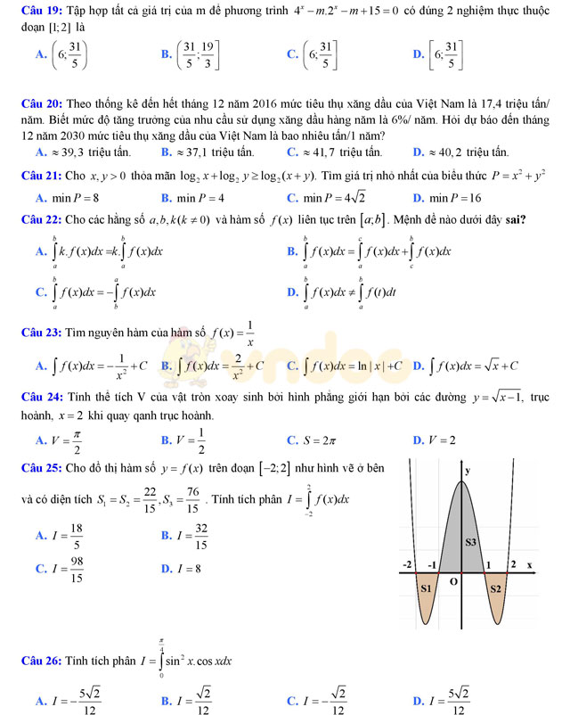 Đề thi thử THPT Quốc gia 2017 môn Toán