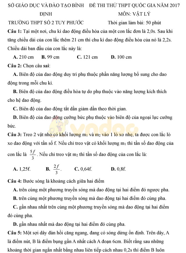 Đề thi thử THPT Quốc gia 2017 môn Vật lý
