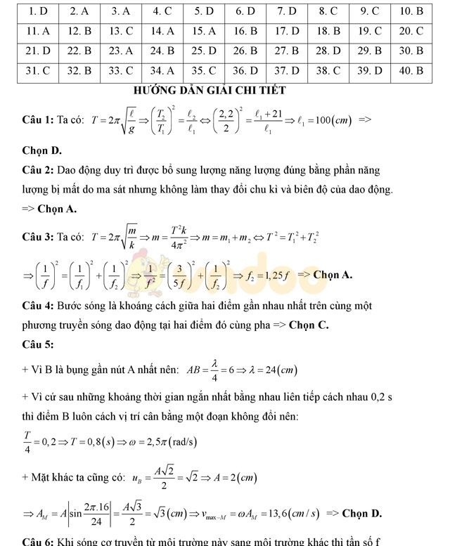 Đáp án đề thi thử THPT Quốc gia 2017 môn Vật lý