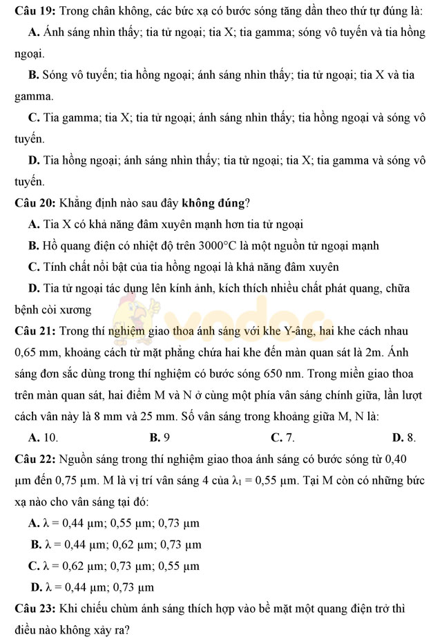 Đề thi thử THPT Quốc gia 2017 môn Vật lý