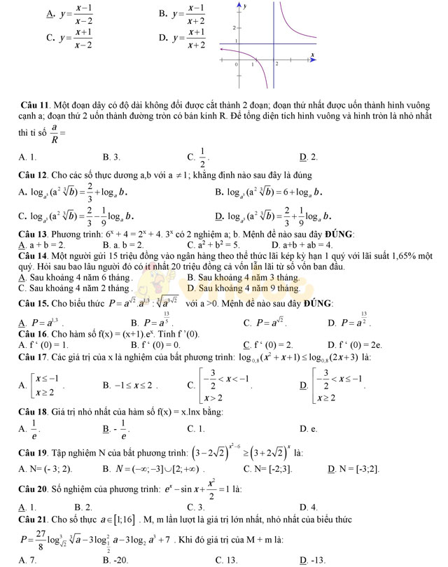 Đề thi thử THPT Quốc gia 2017 môn Toán