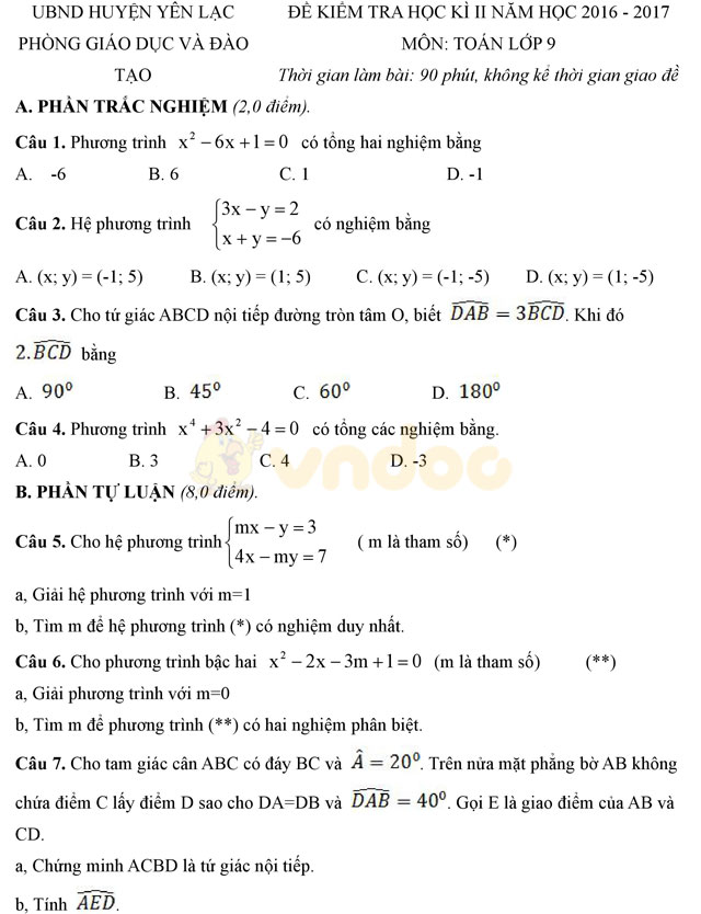 Đề thi học kì 2 lớp 9 môn Toán Đề thi học kì 2 lớp 9 môn Toán