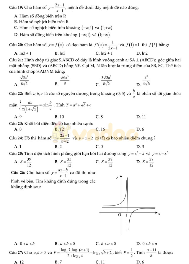 Đề thi thử THPT Quốc gia 2017 môn Toán