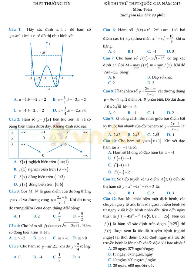 Đề thi thử THPT Quốc gia năm 2017 môn Toán