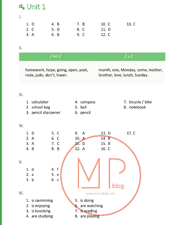 121 bài tập Tiếng Anh lớp 6 Chương trình mới Đáp án bộ 121 bài tập Tiếng Anh lớp 6 Chương trình mới