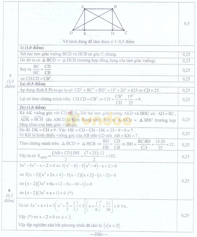 Đề thi học kì 2 môn Toán lớp 8 có đáp án