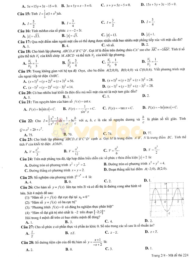 Đề thi thử THPT Quốc gia 2017 môn Toán