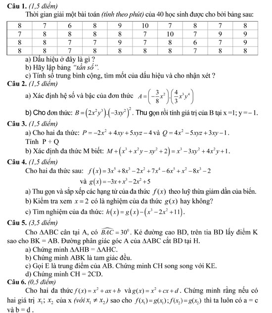Đề thi học kì 2 môn Toán lớp 7
