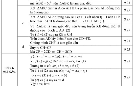 Đề thi học kì 2 môn Toán lớp 7