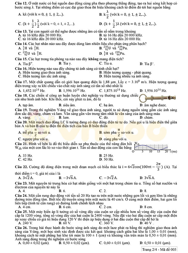 Đề thi minh họa môn Vật lý lần 3