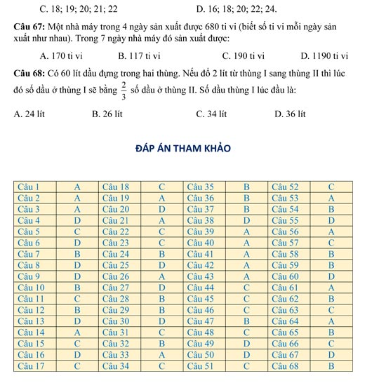 Câu hỏi trắc nghiệm môn Toán lớp 4