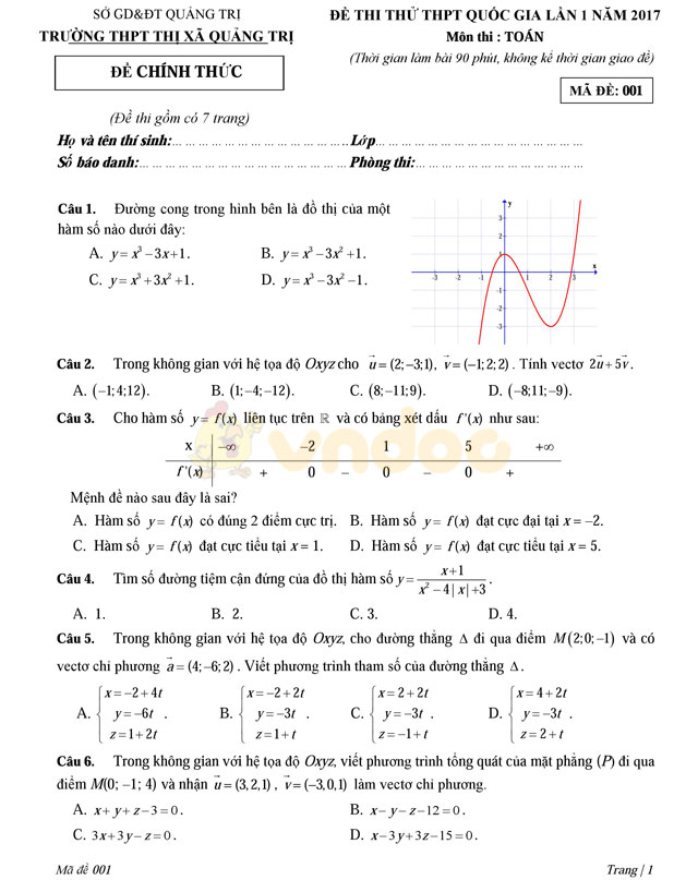 Đề thi thử THPT Quốc gia năm 2017 môn Toán