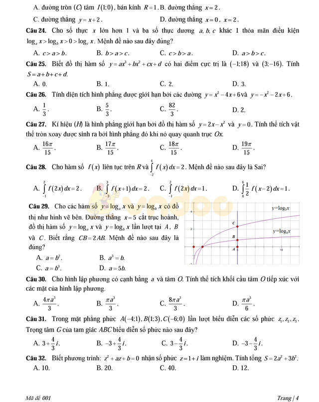 Đề thi thử THPT Quốc gia năm 2017 môn Toán