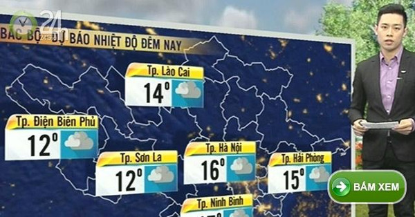 Đề kiểm tra tiếng Anh hoc kỳ 2 lớp 5